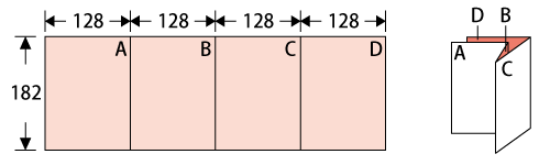 B68Pͤޡ512128128128128ˡ߹⤵182